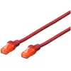 Image de Digitus Câble de réseau (U/UTP, CAT6, 0.25 m), Câble réseau