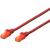 Image de Digitus Cat 6 U/utp-lszh 2 M