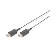 Image de Câble de connexion HighFlex HDMI 1.4 High Speed DB-330120-020-S
