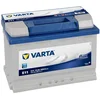 Image de Batterie Varta E11 Blue Sli 74 Ah - 680 A