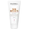 Image de Goldwell Dualsenses Sun Reflects 60 Sek Treatment Masque cheveux 1000 ml