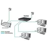 Image de Switch réseau rj45 sfp allnet all-sg8210pm 8 ports 1.000 mo s fonction poe