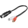 Image de Goobay AVK 102-020 (0.20 m, Câbles Cinch), Câble audio