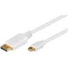 Image de Goobay Câble Hdmi 52859 2 M