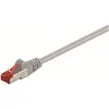 Image de Goobay câble réseau (S/FTP, CAT6, 0.25 m), Câble réseau