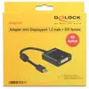 Image de Delock 62603 Adaptateur Mini Displayport Vers Dvi
