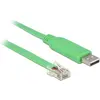 Image de Delock Câble de console USB à RJ-45 (1.80 m, USB 2.0), Câble USB