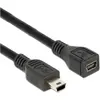 Image de Delock Câble USB 2.0 (1 m, USB 2.0), Câble USB