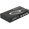 Image de Delock Boîte de commutation VGA 4Port, Hub