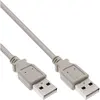 Image de Aquatuning Câble USB 2.0, beige, AM/AM, 2m (2 m, USB 2.0), Câble USB