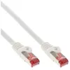Image de InLine Câble patch (S/FTP, 1.50 m), Câble réseau