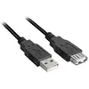 Image de Sharkoon USB 2.0 Verlängerungskabel (0.50 m, USB 2.0), Câble USB