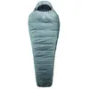 Image de Deuter, Sac de couchage, (208 cm)