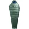 Image de Deuter, Sac de couchage, (208 cm)