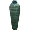 Image de Deuter, Sac de couchage, (220 cm)