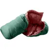 Image de Deuter, Sac de couchage, (190 cm)