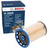 Image de Bosch Hausgeräte Dieselfilter