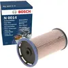 Image de Bosch Hausgeräte, Outils automobiles, Filtre à carburant