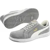 Image de Chaussures De Sà ©curità © Basses Iconic Suede Grey S1pl Sr P42