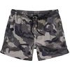Image de Brandit Basic Short de bain