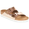 Image de Mules BIRKENSTOCK  Arizona Soft Footbed M66588704