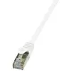 Image de LogiLink Câble de réseau (F/UTP, CAT6, 0.25 m), Câble réseau