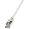 Image de LogiLink Câble de réseau (U/UTP, CAT5e, 15 m), Câble réseau