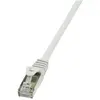 Image de LogiLink Câble réseau (F/UTP, CAT5e, 7.50 m), Câble réseau