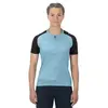 Image de Cube Maillot à Manches Courtes Atx Cmpt XS