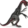 Image de Schleich Therizinosaurus