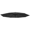 Image de Toile pour parasol Meran Pro Ø 5m polyester anthracite