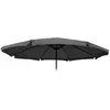 Image de Toile pour parasol Meran Pro avec volant Ø 5m, polyester anthracite