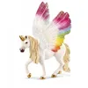 Image de 70576 licorne ailee arc en ciel