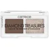 Image de CATRICE Diamond Treasures Cream to Powder Eyeshadow Palette de fards à paupières 10 g