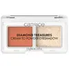 Image de CATRICE Diamond Treasures Cream to Powder Eyeshadow Palette de fards à paupières 10 g