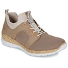 Image de Baskets montantes Rieker  - P28770689