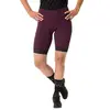 Image de Vaude Bike Cuissard Sans Bretelles Kuro 38