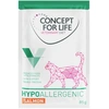 Image de Concept for Life Veterinary Diet Hypoallergenic saumon pour chat - 12 x 85 g
