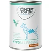 Image de Testez-les ! Concept for Life Veterinary Diet 6 x 400 g - Hypoallergenic kangourou