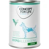 Image de Testez-les ! Concept for Life Veterinary Diet 6 x 400 g - Hypoallergenic cheval
