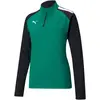 Image de Puma, Femmes, T-shirt de sport, teamLIGA 1/4 Zip Top W (XS), Vert, XS