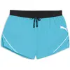 Image de Puma, Hommes, Bas de sport, M Raceday Ultraweave 3" Split Short (S), Bleu
