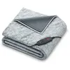 Image de Couverture chauffante Nordic Grey Green Planet - Beurer HD 75 Beurer
