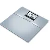 Image de Sanitas SBF 70 - Balance