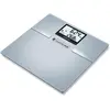 Image de Sanitas, Pèse-personne, SBF 70 (180 kg)