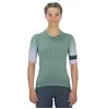 Image de Cube Maillot à Manches Courtes Blackline Fade XL