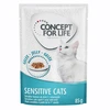 Image de 12x85g Sensitive Cats en gelée Concept for Life - Sachets et Boîtes pour Chat