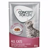 Image de 12x85g All Cats en sauce Concept for Life - Sachets et Boîtes pour Chat