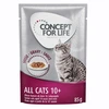 Image de 12x85g All Cats 10+ en sauce Concept for Life - Sachets et Boîtes pour Chat