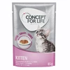 Image de 12x85g Kitten en sauce Concept for Life - Sachets et Boîtes pour Chat